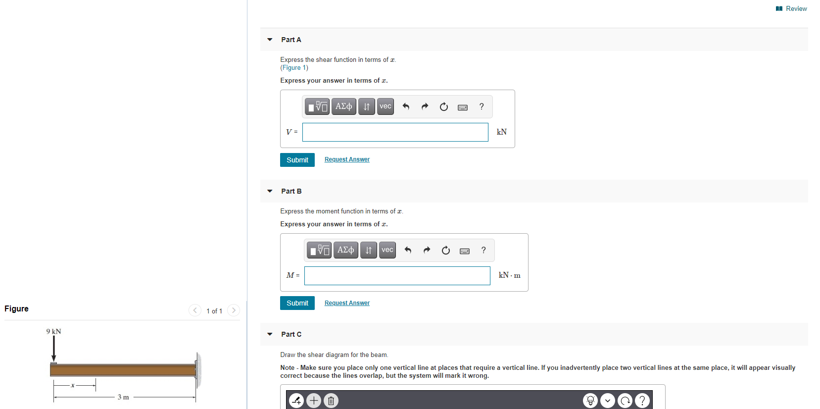 Solved Review Part A Express the shear function in terms of | Chegg.com