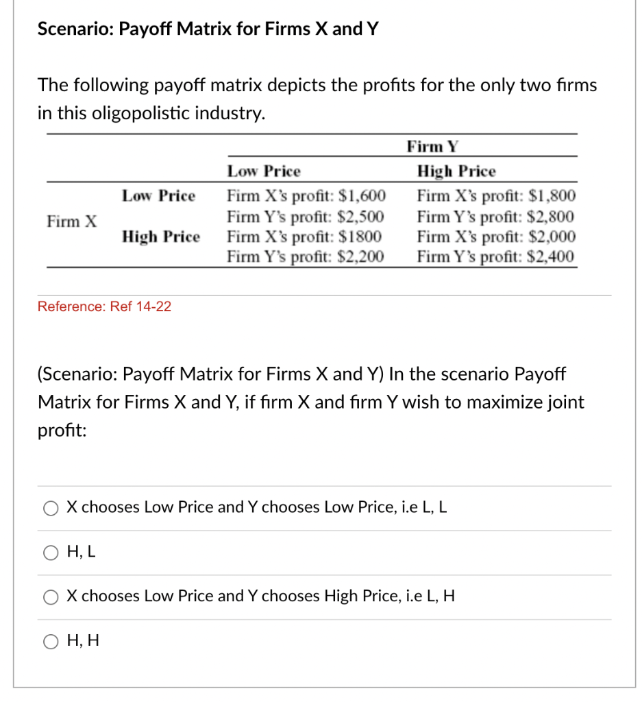 Solved Scenario: Payoff Matrix for Firms X and Y The | Chegg.com