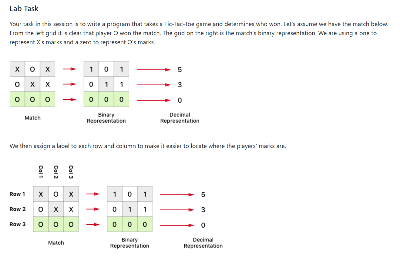 Solved Lab Task Your Task In This Session Is To Write A Chegg
