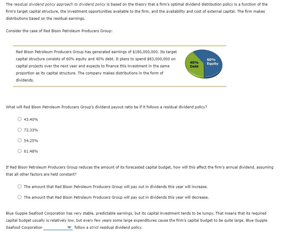 Equity Firm - Definition, How They Work, Functions