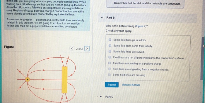 Solved Following are 3 pictures of electric field lines | Chegg.com