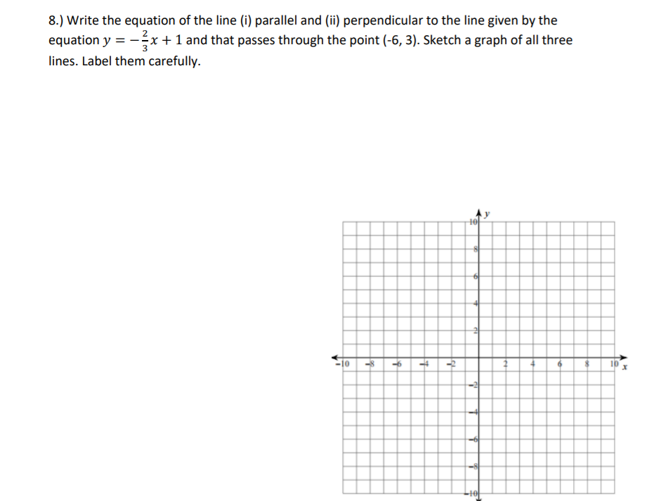 write the equation of a line parallel to y=3x 2
