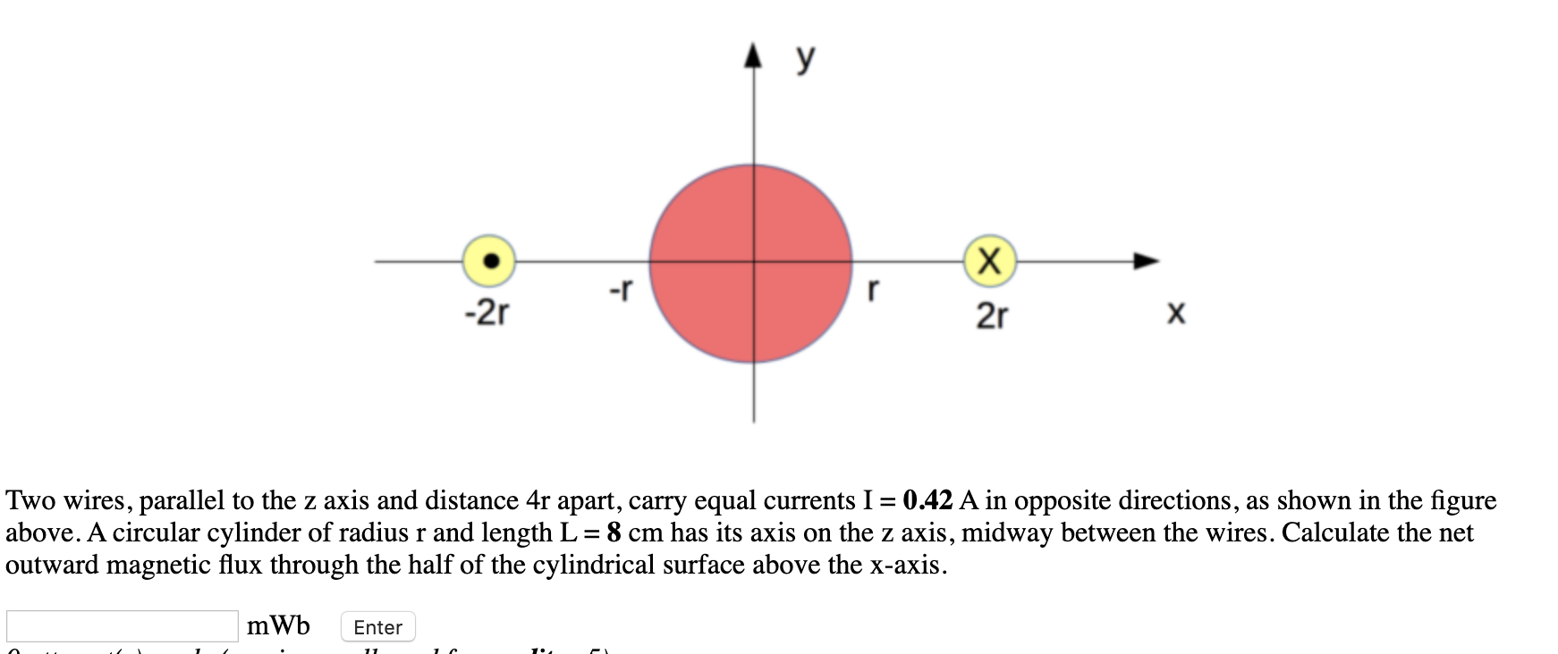Solved 27 1 r 21 X Two wires, parallel to the z axis and