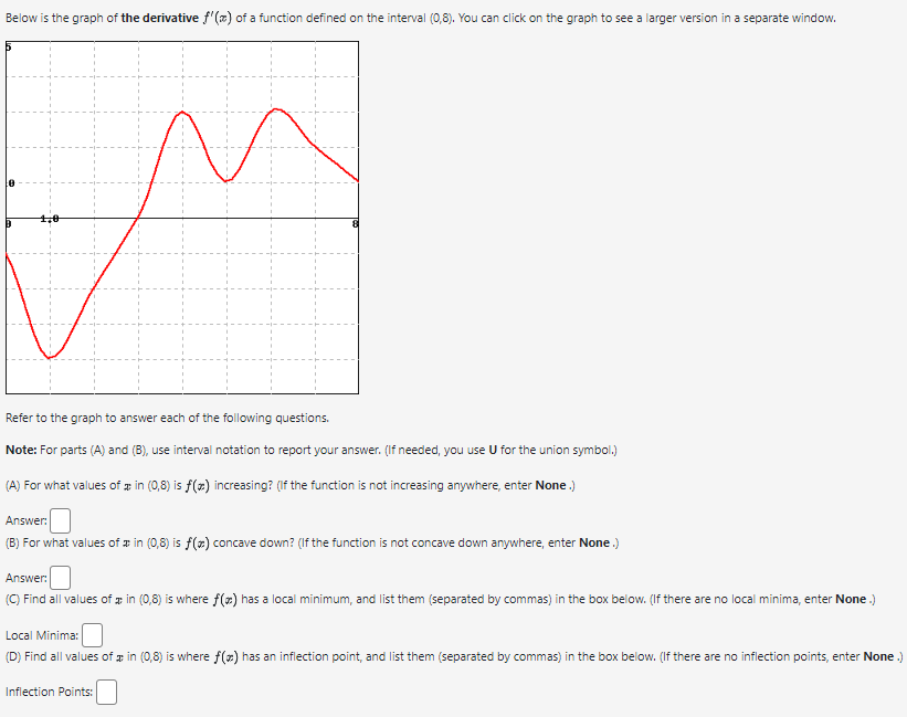 Solved Refer to the graph to answer each of the following | Chegg.com