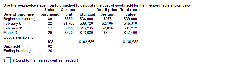 Solved Cost Per Use The Weighted Average Inventory Method To | Chegg.com