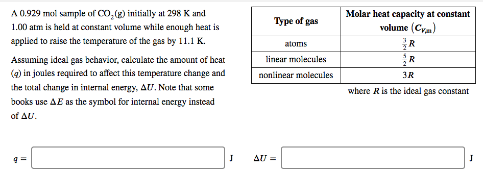 Solved Type of gas Molar heat capacity at constant volume | Chegg.com
