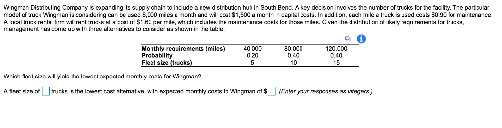 Solved decision involves the r Wingman Distributing Company | Chegg.com