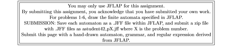 use JFLAP for this assignment You may only By submitting this assignment, you acknowledge that you have submitted your own wo