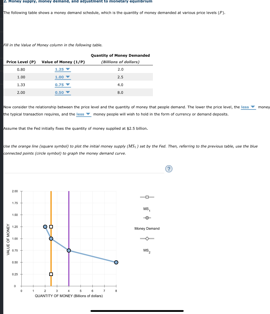 Theory Of The Price Level Theories Money Cha vrogue.co