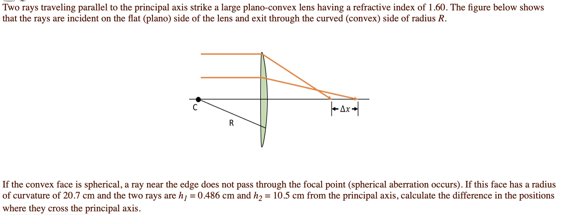 Solved Two rays traveling parallel to the principal axis | Chegg.com
