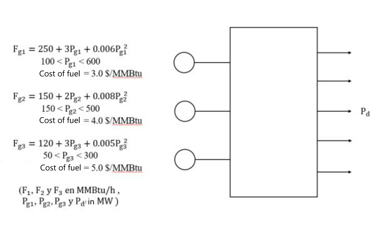 Solved The figure shows three electric generators supplying | Chegg.com