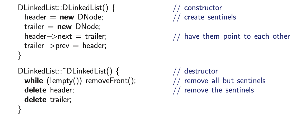 Solved 1. Implement the following in the template version of | Chegg.com