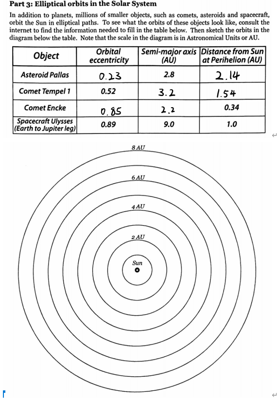 clip art planets elliptical orbits