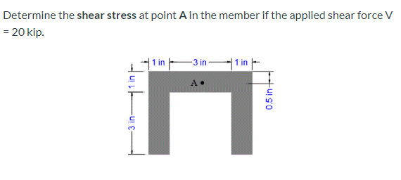 Solved Determine the shear stress at point A in the member | Chegg.com