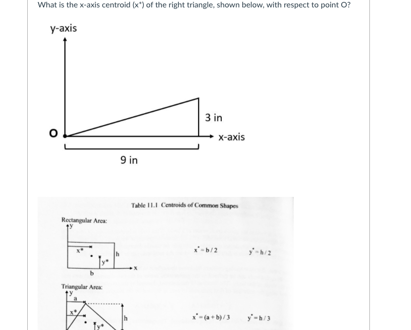 solved-what-is-the-x-axis-centroid-x-of-the-right-chegg