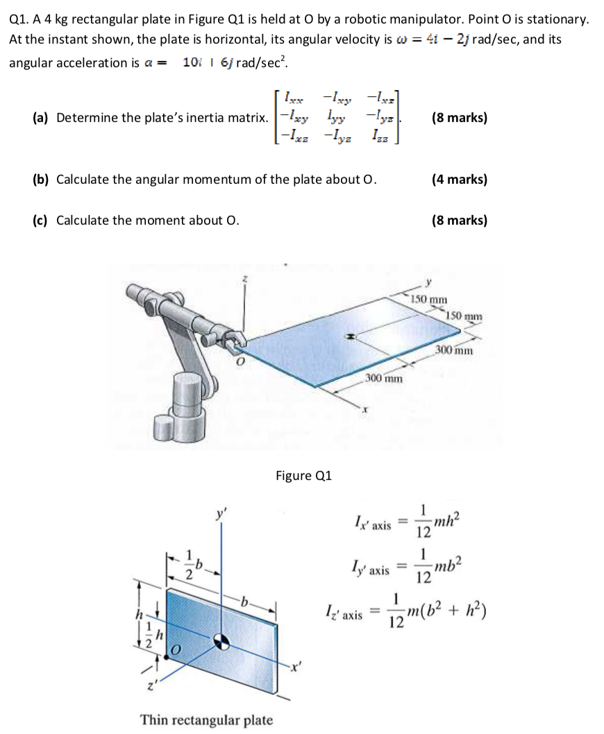 Solved Q1. A 4 kg rectangular plate in Figure Q1 is held at | Chegg.com