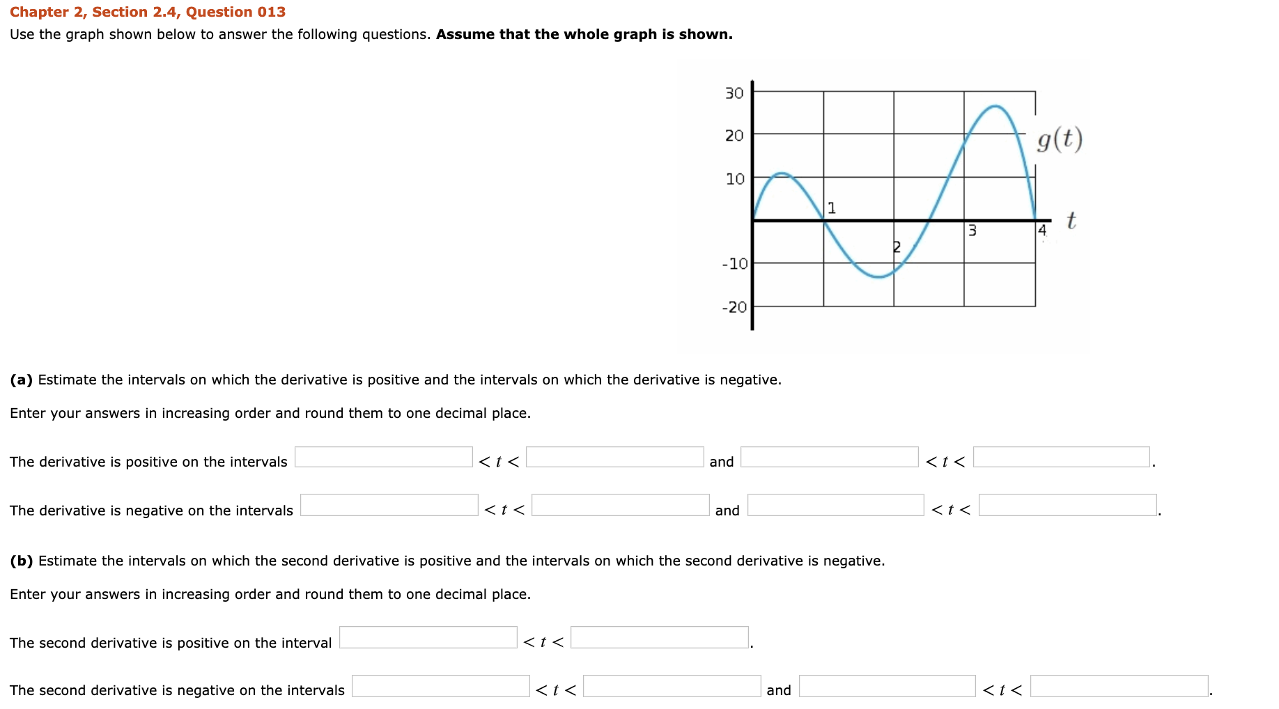 Solved Chapter 2 Section 2 4 Question 013 Use The Graph Chegg Solved Chapter 2 Section 2 4 Question 013 Use The Graph Chegg