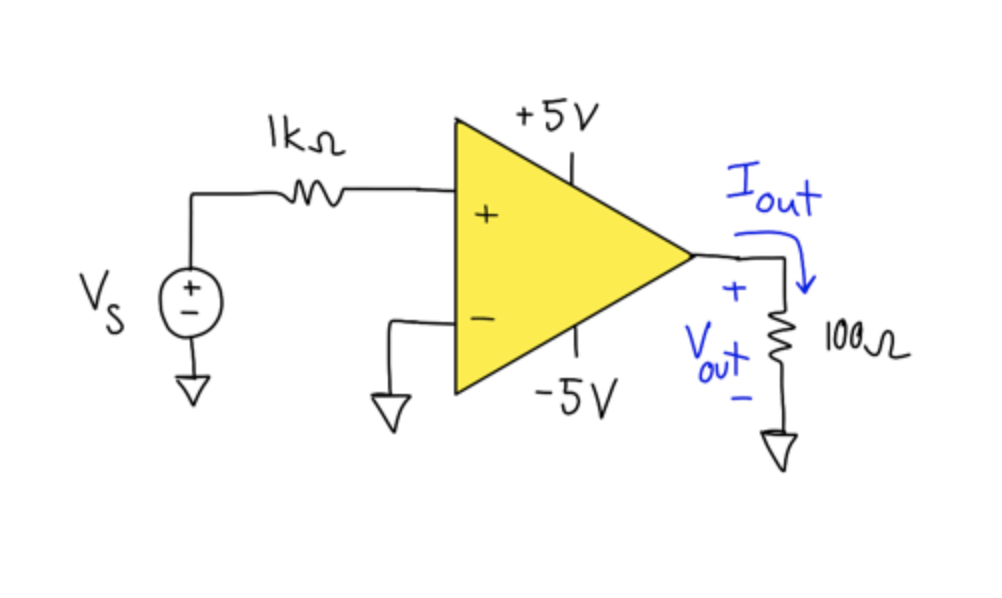 Solved Calculate Vout and Iout, where Vs=0.0009V. The | Chegg.com