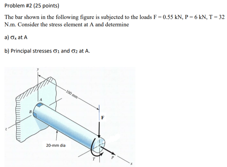 Solved Problem #2 (25 points) The bar shown in the following | Chegg.com