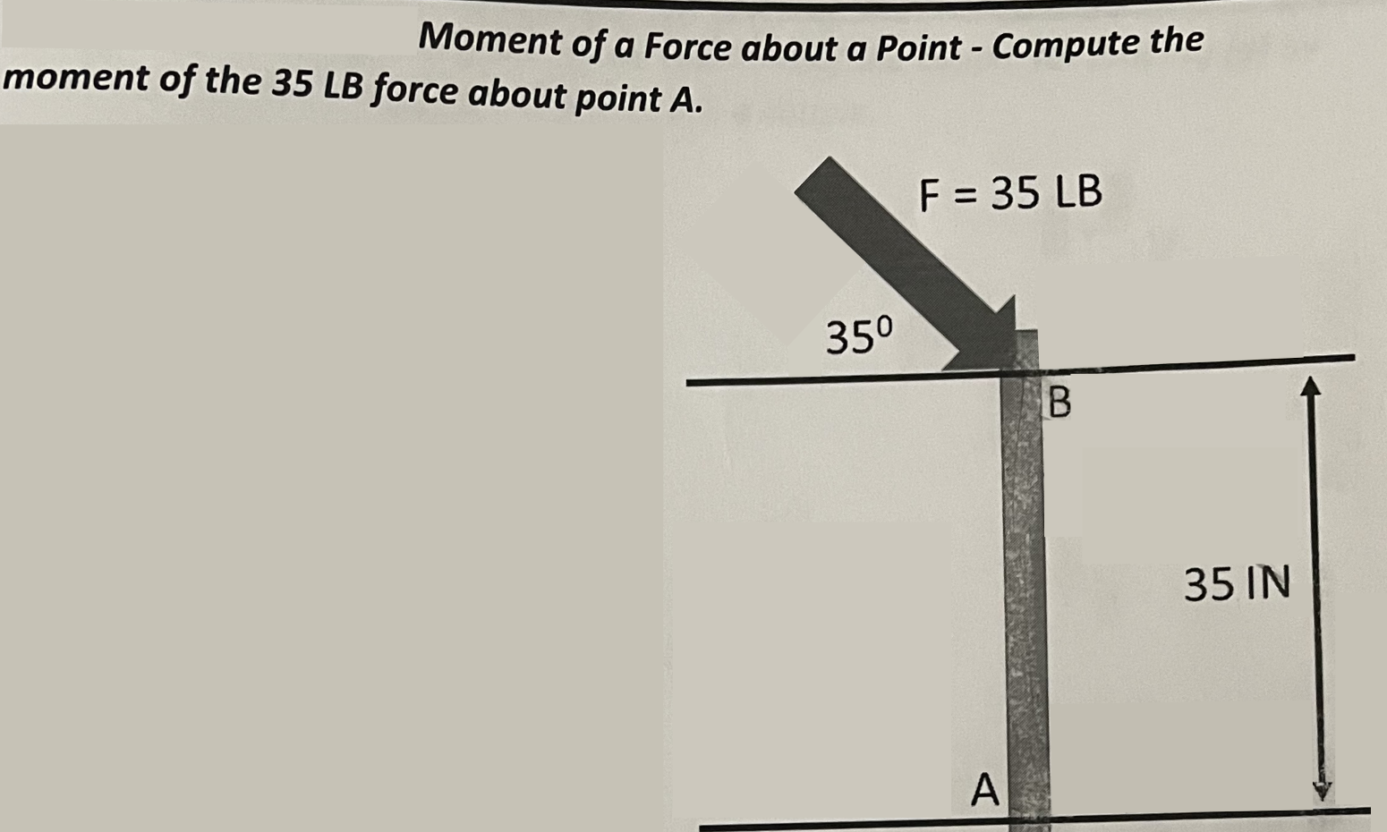 solved-moment-of-a-force-about-a-point-compute-the-moment-chegg