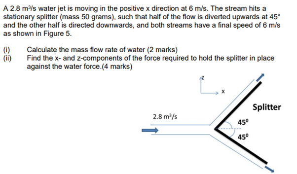Solved A 2.8 m³/s water jet is moving in the positive x | Chegg.com