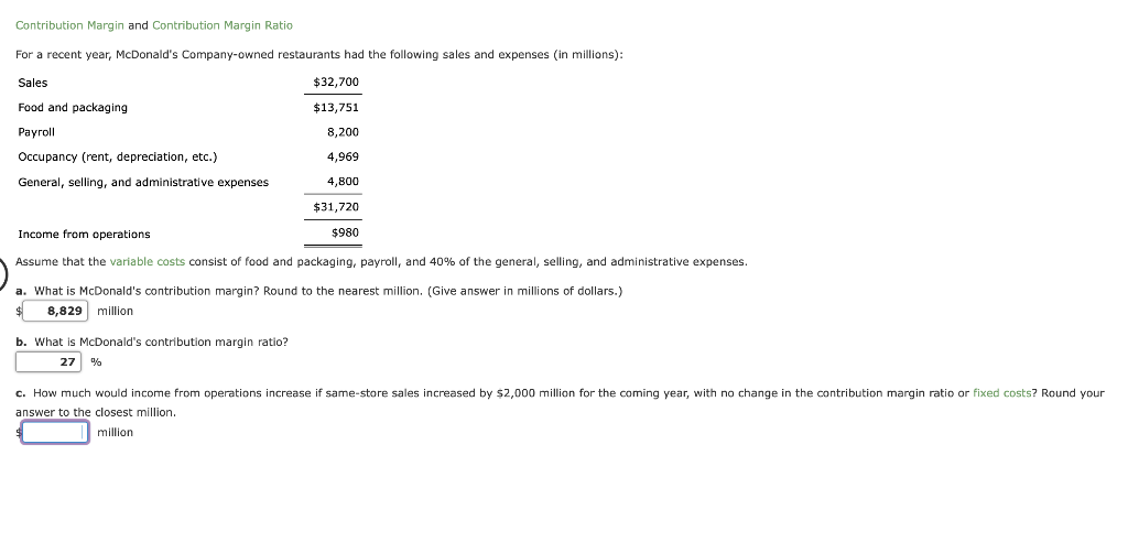 solved-contribution-margin-and-contribution-margin-ratio-for-chegg