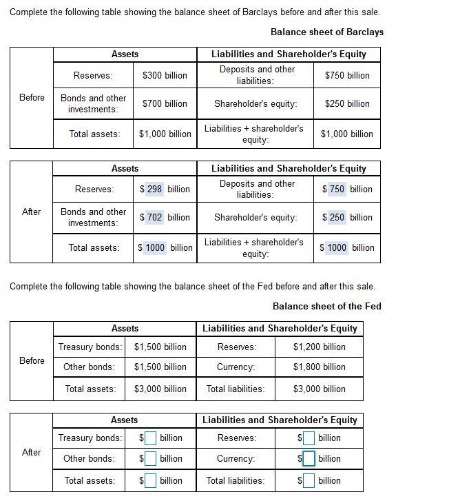 Complete the following table showing the balance | Chegg.com