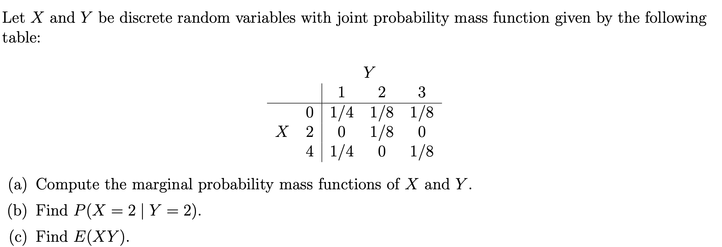 Solved Let X And Y Be Discrete Random Variables With Join Chegg Com