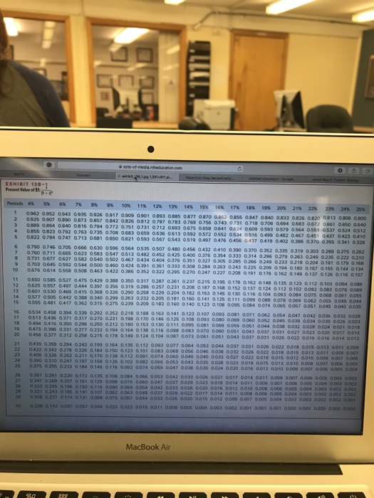 Solved Chapter 13 6 Saved Help Save& Exit Submit Labeau | Chegg.com