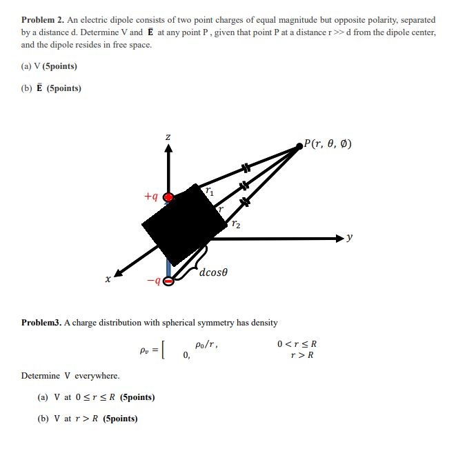 Solved Problem 2. An electric dipole consists of two point | Chegg.com