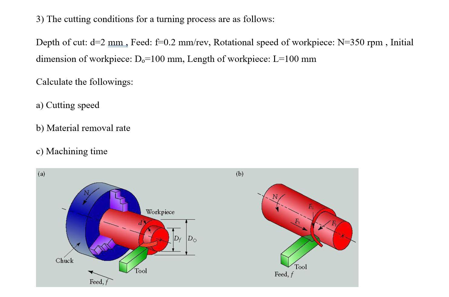 Solved 3) The Cutting Conditions For A Turning Process Are | Chegg.com