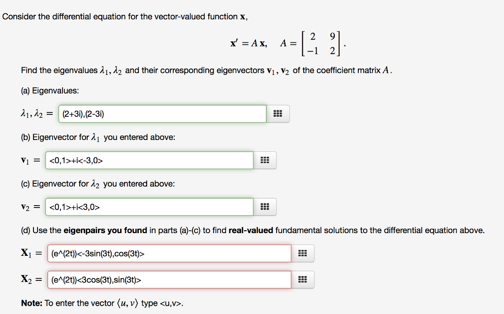 Solved Consider the differential equation for the | Chegg.com