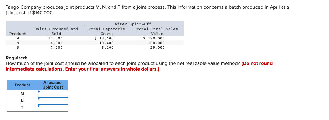 Solved Tango Company produces joint products M,N, and T from | Chegg.com