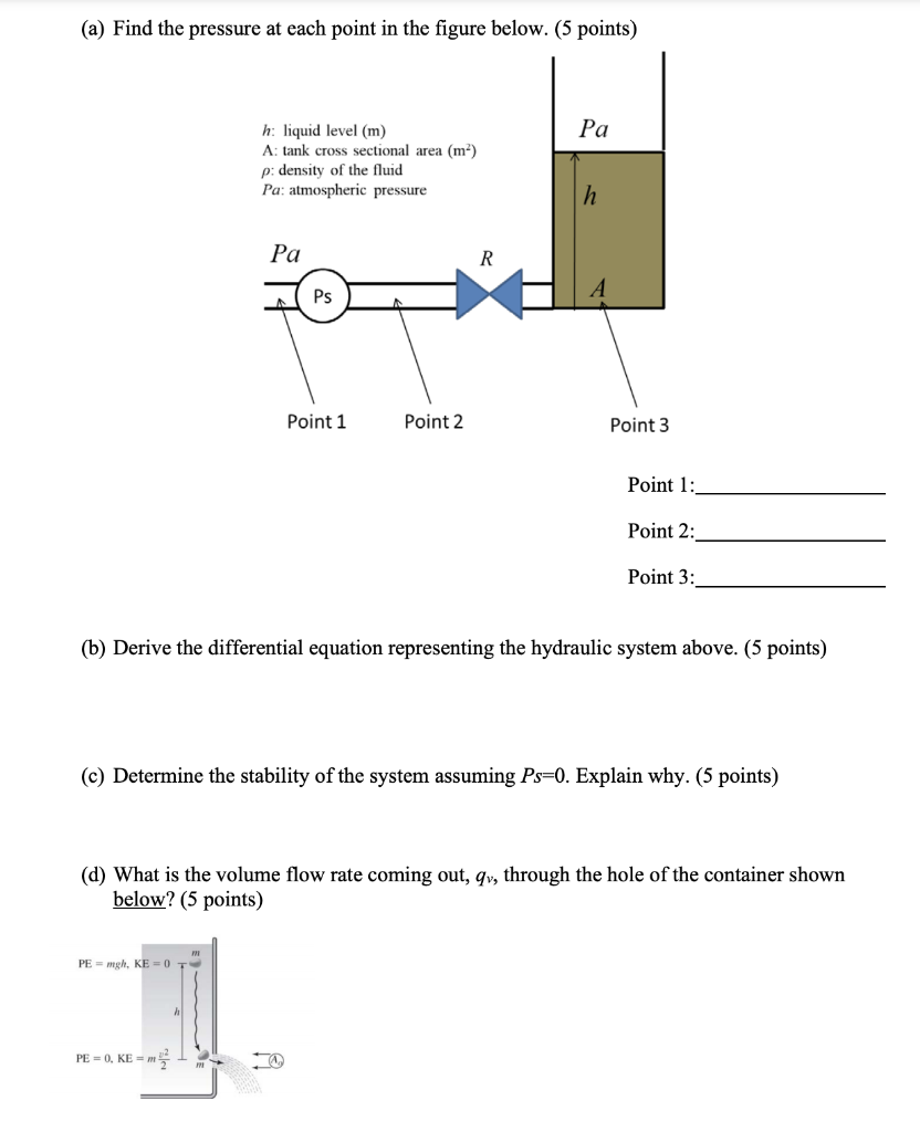 Solved (a) Find the pressure at each point in the figure | Chegg.com
