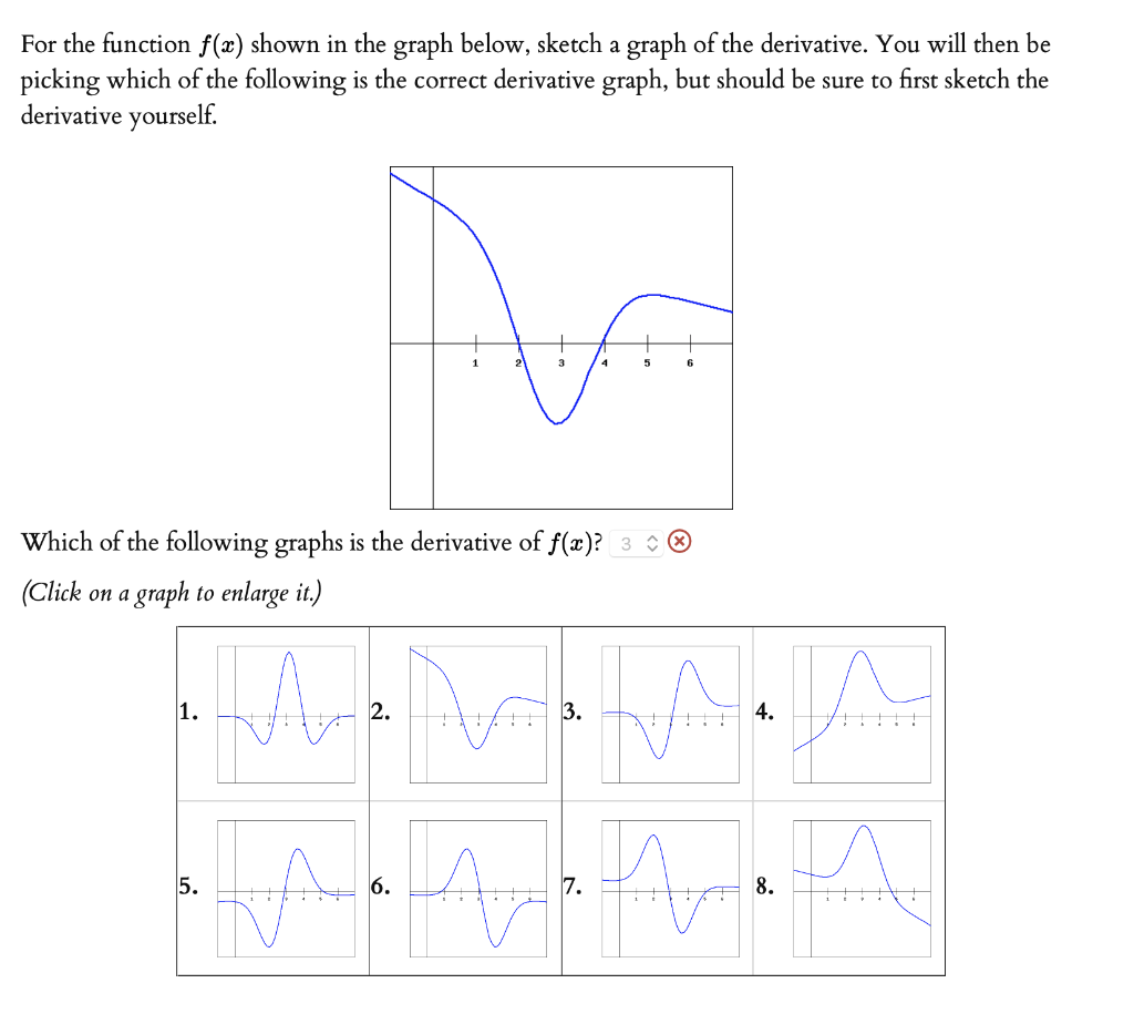 Solved For The Function Fx Shown In The Graph Below 9813