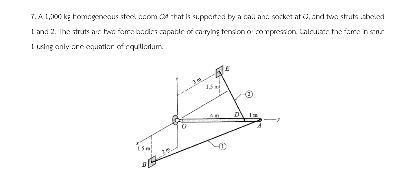 Solved 7. A 1,000 kg homogeneous steel boom OA that is | Chegg.com