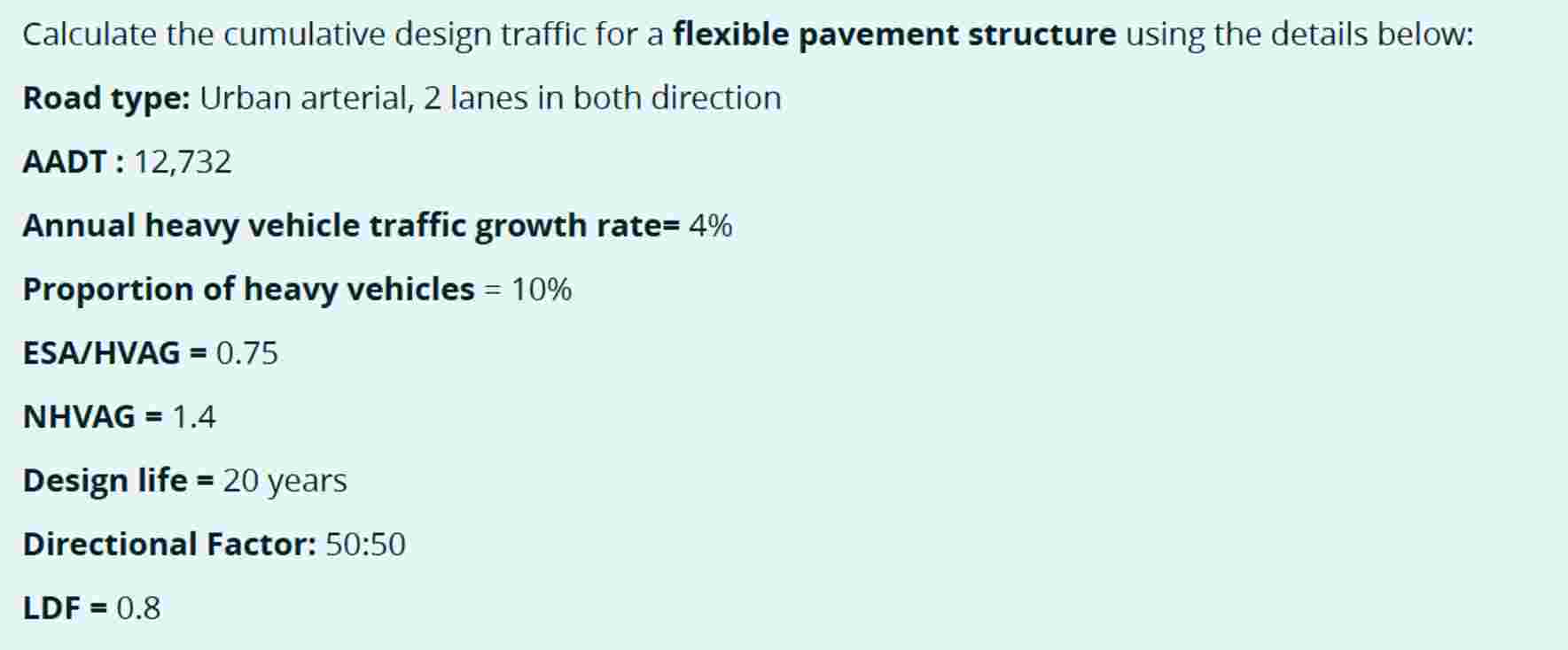 Solved Calculate the cumulative design traffic for a | Chegg.com