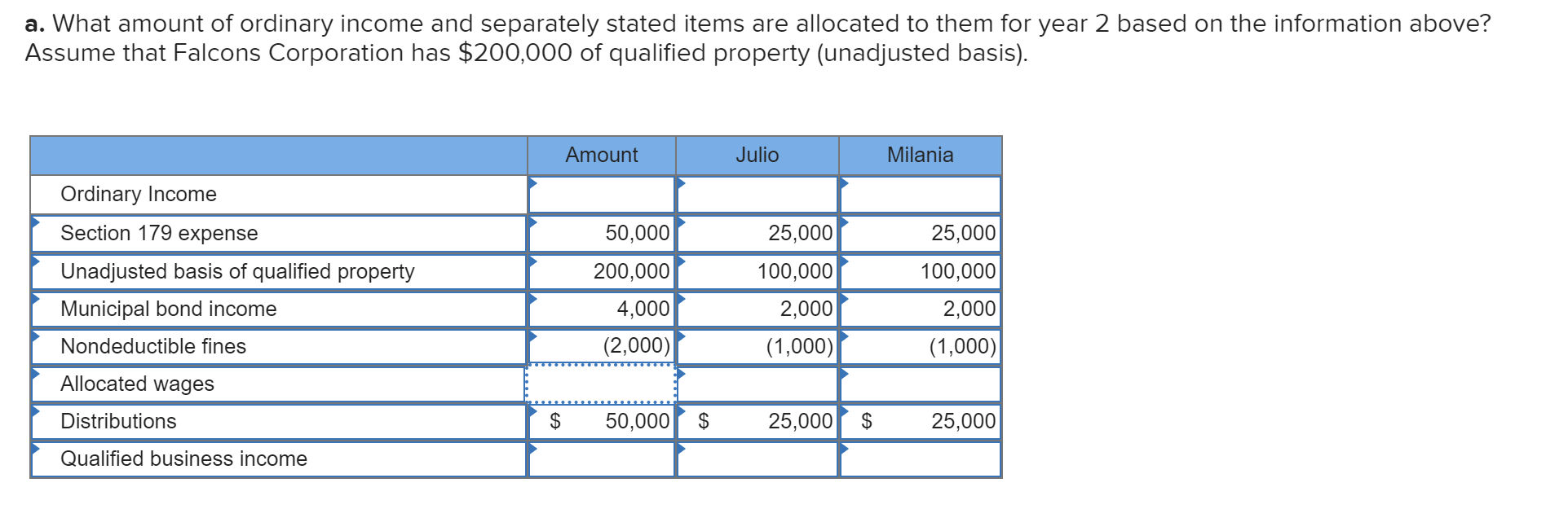 solved-a-what-amount-of-ordinary-income-and-separately-chegg