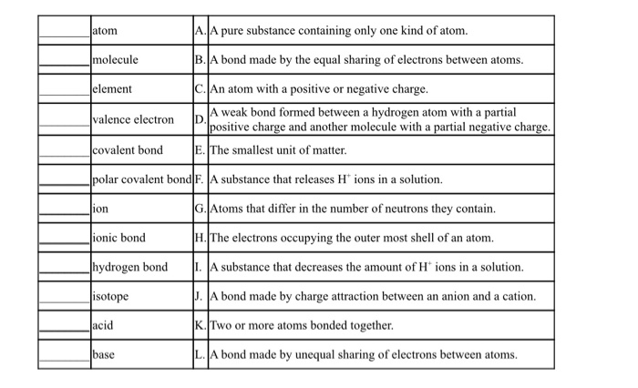 Solved A pure substance containing only one kind of atom. B. | Chegg.com