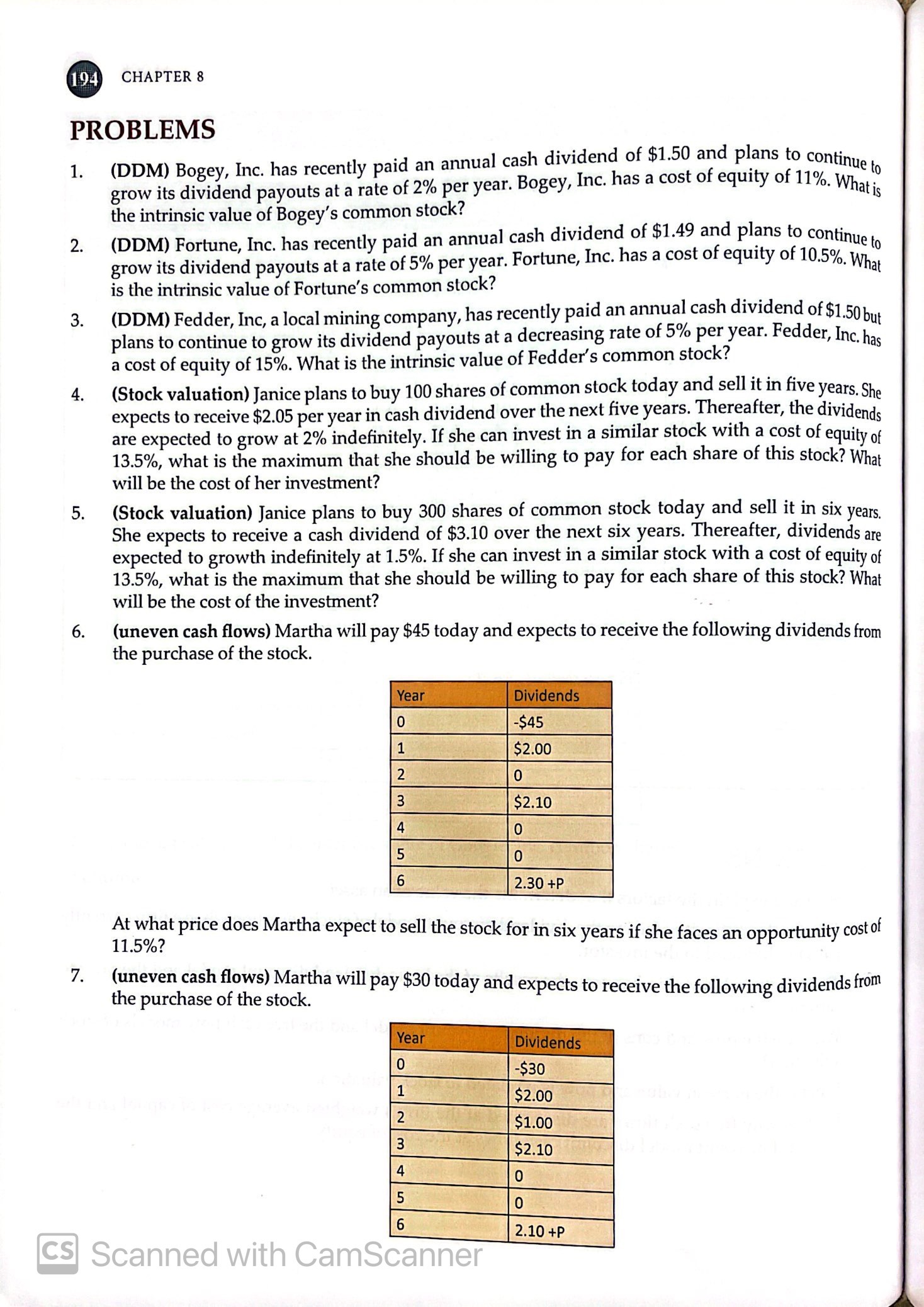 Solved (194) CHAPTER 8 PROBLEMS 1. (DDM) Bogey, Inc. Has | Chegg.com