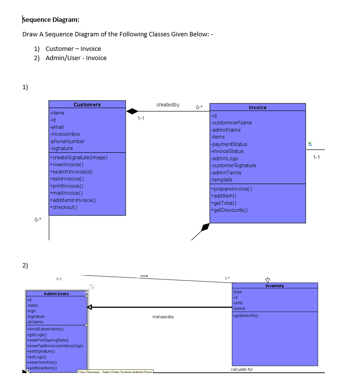 Solved Sequence Diagram: Draw A Sequence Diagram of the | Chegg.com