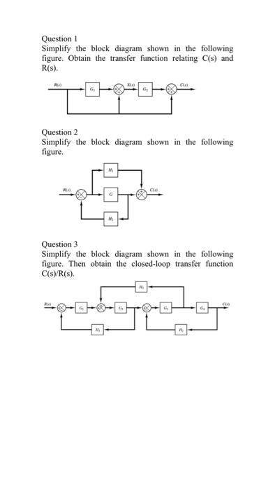 Solved Simplify the block diagram shown in the following | Chegg.com
