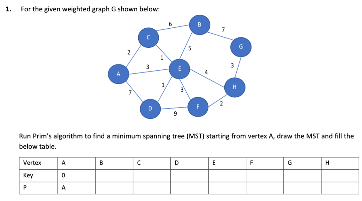 Solved 1. For the given weighted graph G shown below: 6 B 7 | Chegg.com