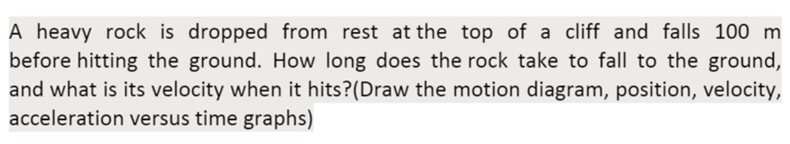 Solved A heavy rock is dropped from rest at the top of a | Chegg.com