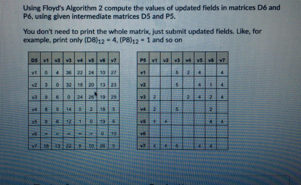 Using Floyds Algorithm 2 compute the values of updated fields in ...