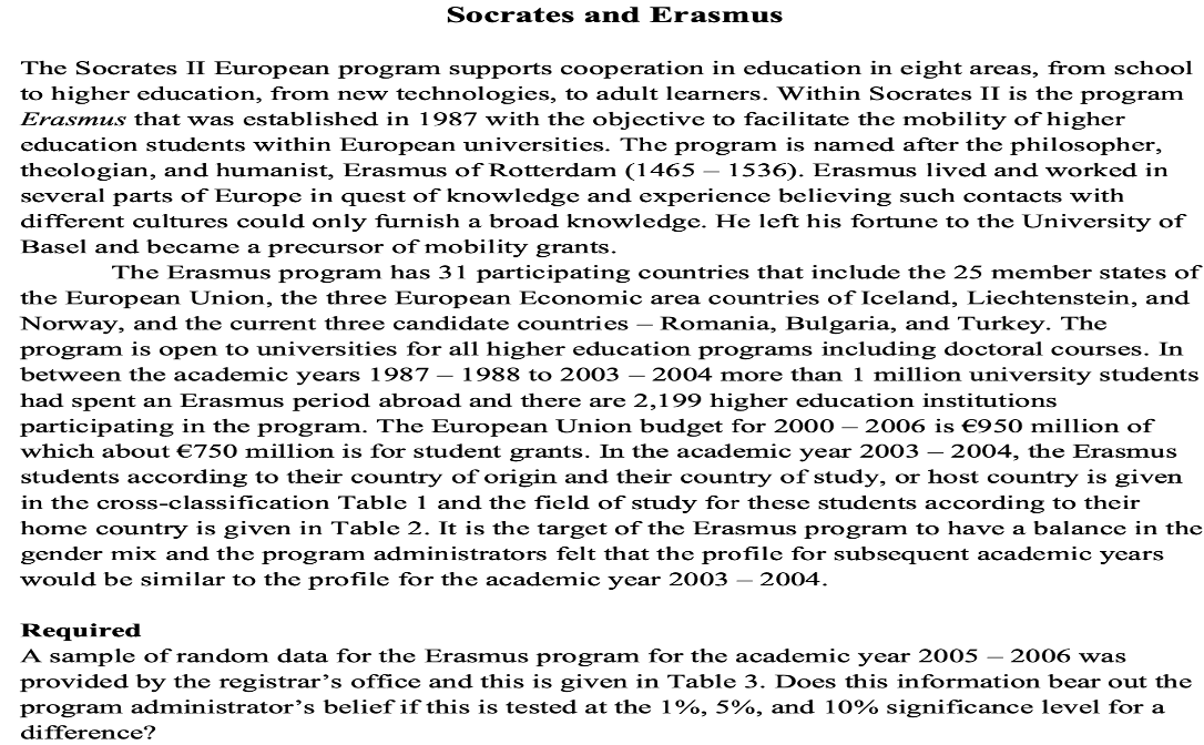 Solved Socrates and Erasmus The Socrates II European program | Chegg.com