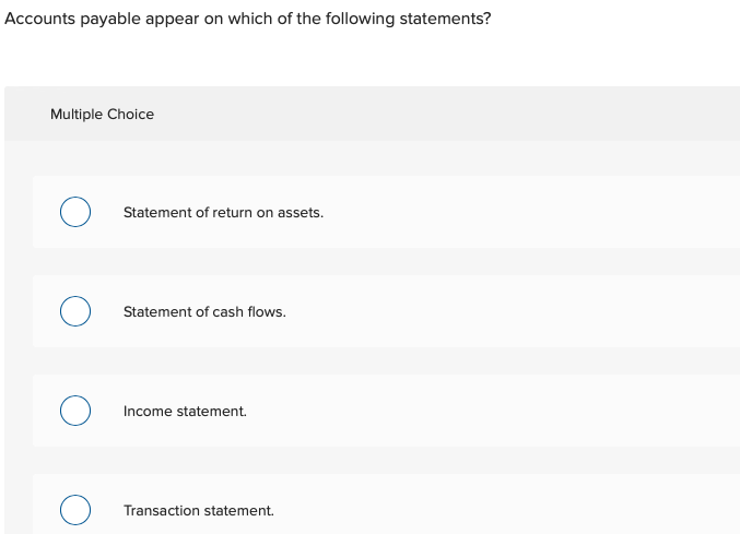 solved-accounts-payable-appear-on-which-of-the-following-chegg