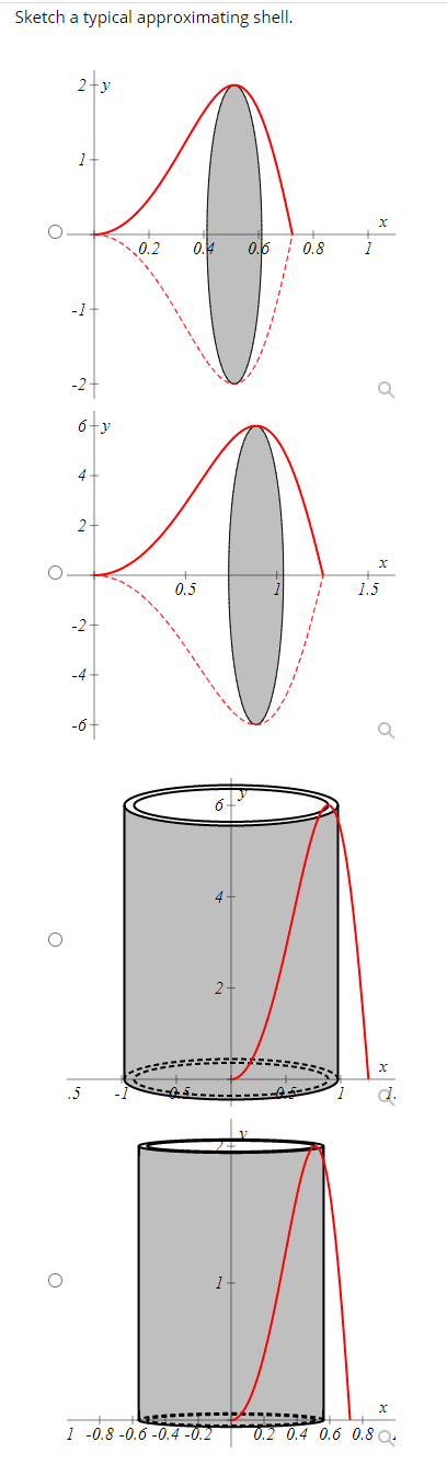 Solved Let S be the solid obtained by rotating the region | Chegg.com