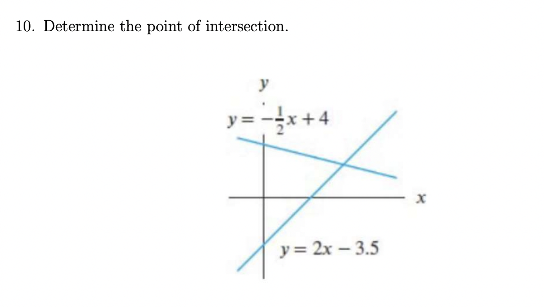 Solved 10. Determine the point of intersection. y y=-3x+4 y= | Chegg.com