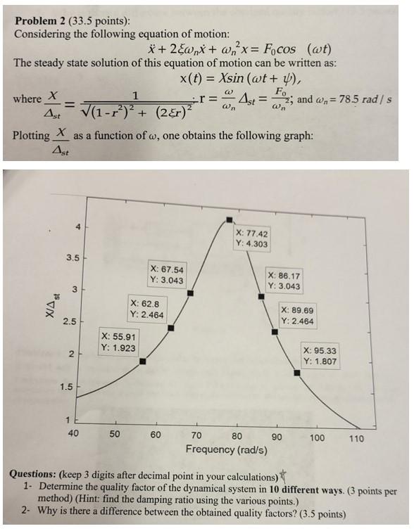 Problem 2 ( 33.5 points): Considering the following | Chegg.com